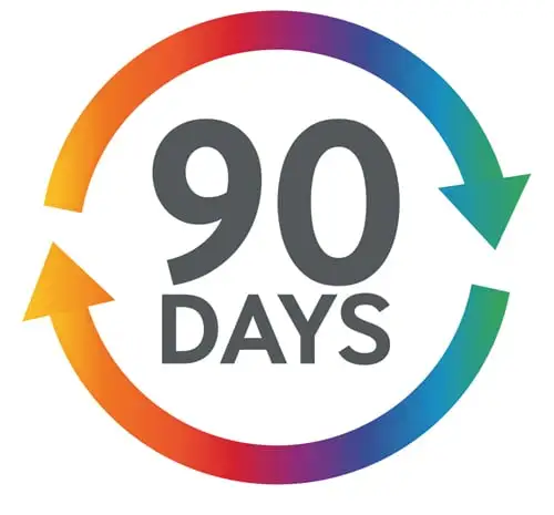 How Many Months is 90 Days